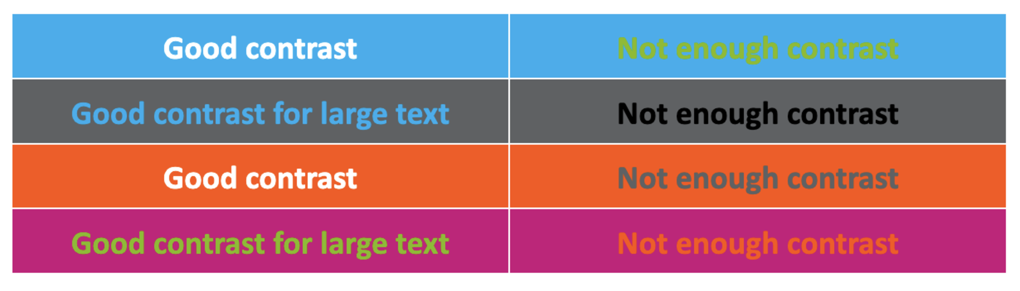 Colour Contrast